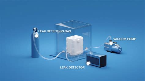 vacuum leak test standards